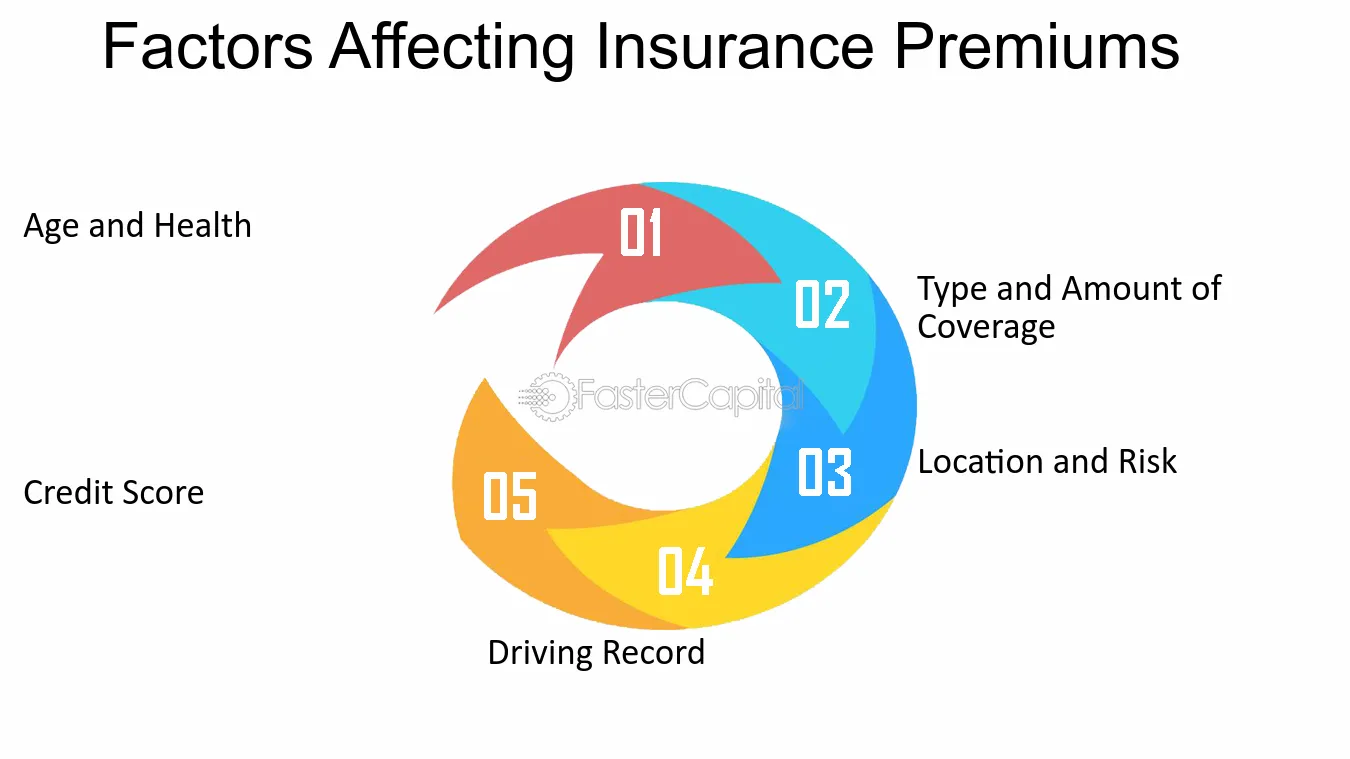 Liquor Business Insurance Blog